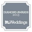 Wedding Videography Minneapolist